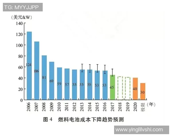 重庆足球队运营模式解析与未来发展展望 重庆足球队运营模式解析与未来发展展望