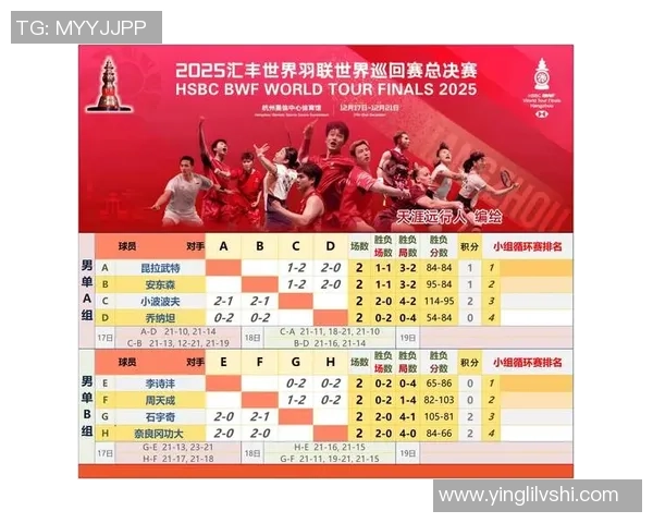 羽毛球实力榜单揭晓杭州羽毛球队荣获第十名佳绩